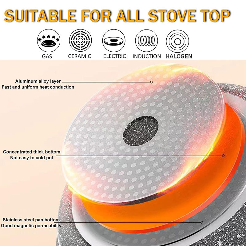 Wajan Panggang Keramik Anti Le - Egg Waffle Pan ulasan dan harga